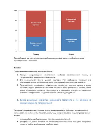 Оптимизация времени доклада