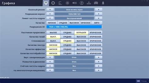 Оптимизация графических настроек для увеличения FPS