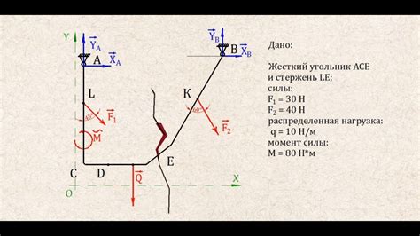 Оптимизация конструкций с учетом реакций связей