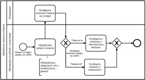 Оптимизация процесса работы с бегунками в Excel