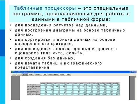 Оптимизация ресурсов и использование специальных улучшений