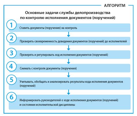 Организация регулярного контроля и ухода за популяцией