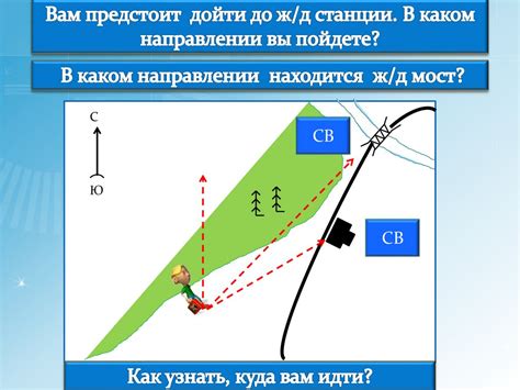 Ориентирование по направлению летучих островков