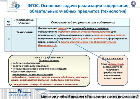 Освоение умений и тактик