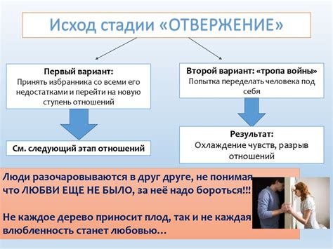 Основа для развития отношений