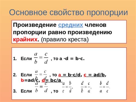 Основное предназначение креста