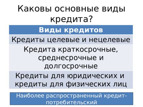 Основные виды кредитов и выбор наиболее подходящей программы