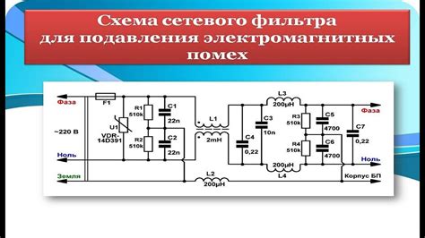 Основные компоненты сетевого фильтра