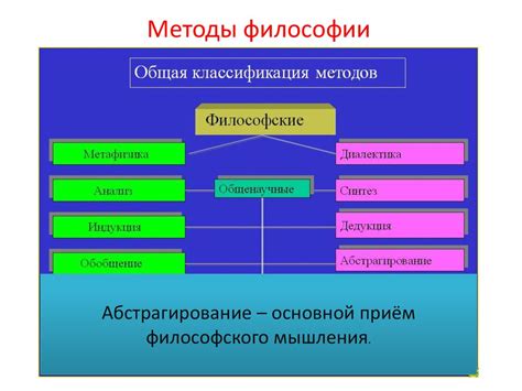 Основные методы секты