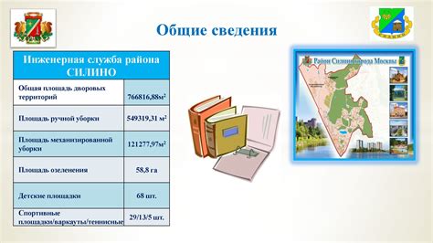 Основные объекты и учреждения Силино района