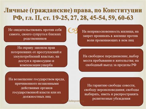 Основные обязанности и функции