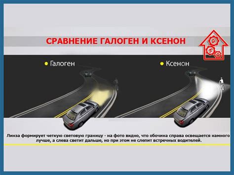 Основные отличия и преимущества ксенона