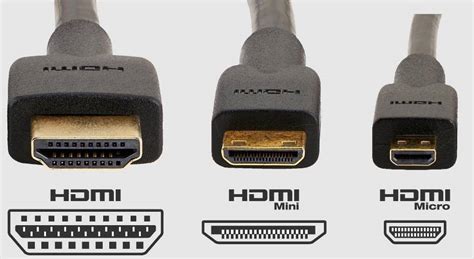 Основные отличия между HDMI и DisplayPort