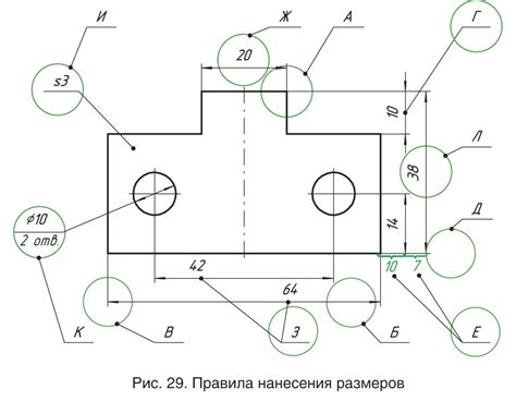 Основные правила нанесения размеров на чертеж