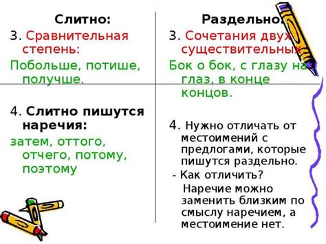 Основные правила раздельного написания слова "откуда"