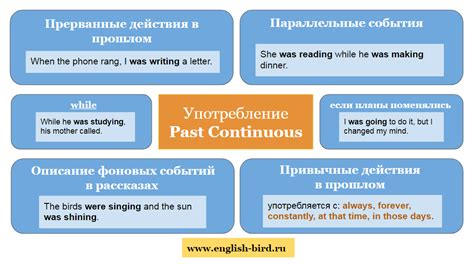 Основные правила употребления времен Past Continuous и When