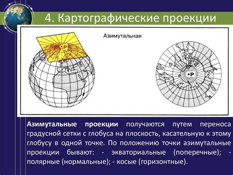 Основные принципы использования звездных карт