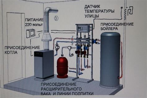 Основные принципы работы ГПБ