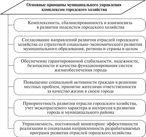 Основные принципы работы гача