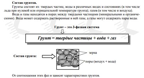 Основные принципы уплотнения грунта