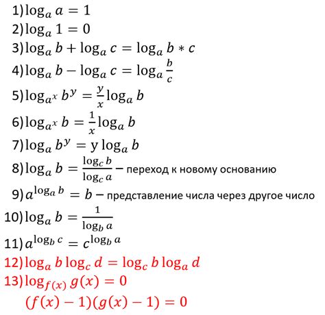 Основные различия в логарифмах