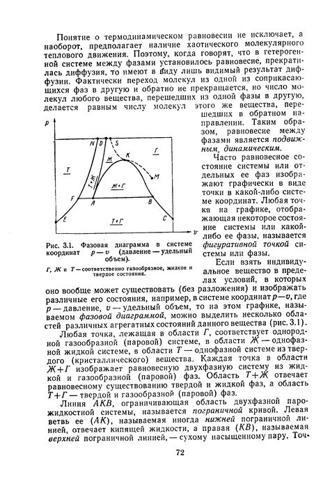 Основные различия между фазой и нулём