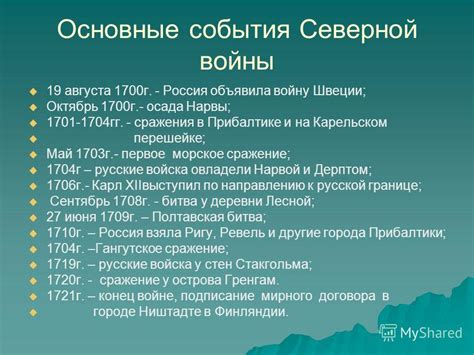 Основные события Северной войны: хронология развития конфликта