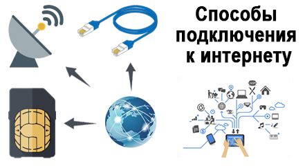 Основные способы подключения к интернету: