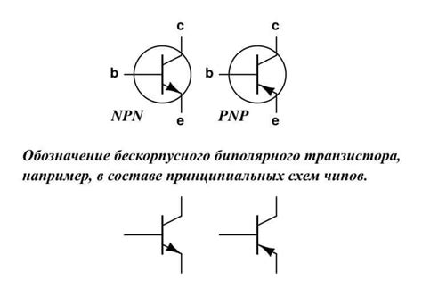 Основные типы биполярных транзисторов