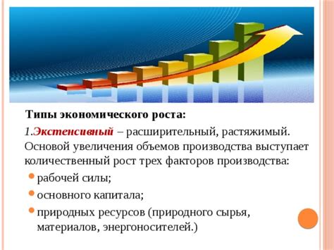 Основные факторы роста стоимости