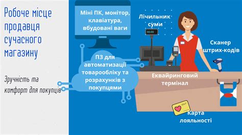 Основные функции кассира в магазине