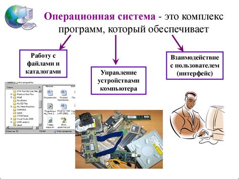 Основные функции оператора