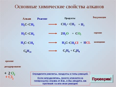 Основные характеристики алканов