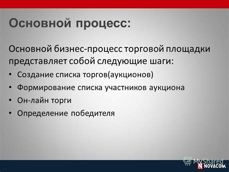 Основные шаги по открытию торговой площадки в фонтане