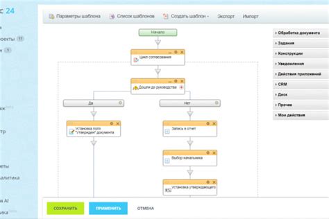 Основные шаги разработки