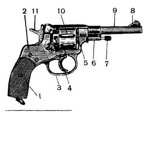 Основные элементы механизма револьвера