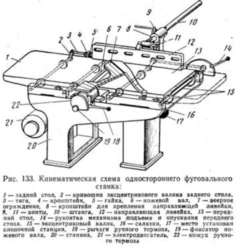 Основные этапы работы фуговального станка