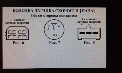 Особенности использования и ремонта датчика скорости на Нива Шевроле