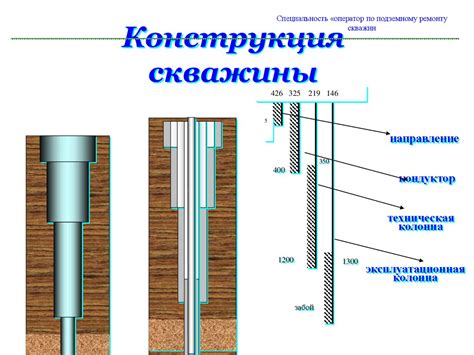 Особенности конструкции