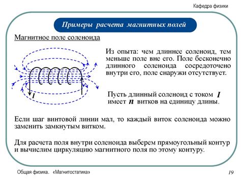 Особенности магнитных полей