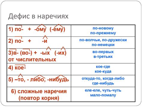 Особенности написания слова "не" в различных случаях