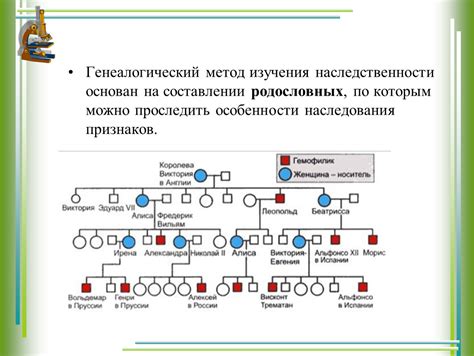 Особенности наследования ключевых черт