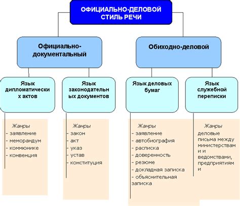 Особенности образа и стиля группы