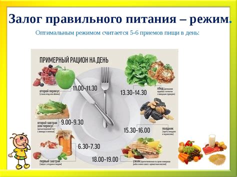 Особенности подбора продуктов для ночного приема пищи