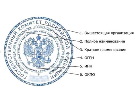 Особенности поиска ОКПО кода для ИП в России