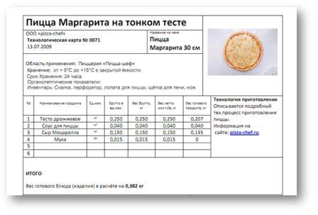 Особенности приготовления блюд с заменой присыпки на крахмал