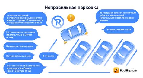 Особенности проведения штрафов