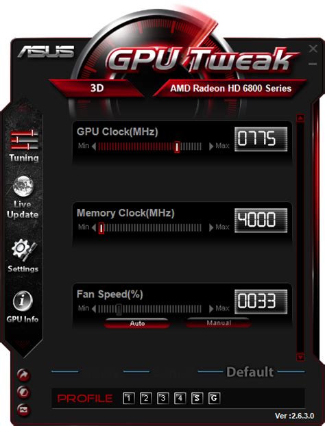 Особенности программы GPU Tweak 2