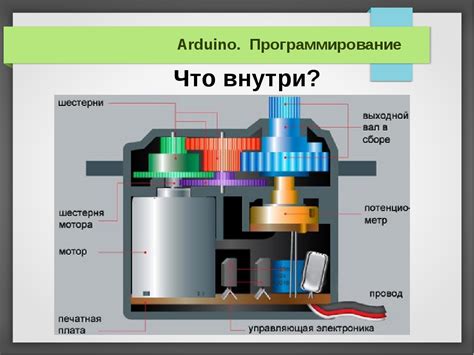 Особенности устройства сервомотора