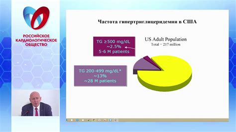 Осторожный подход к лечению